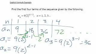 RWHS College Algebra 10-1 Day 1 Sequences Explicit and Recursive