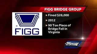 FIGG Bridge Group on FIU Pedestrian Bridge Collapse