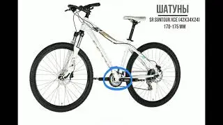 Обзор женского горного велосипеда Kellys Vanity 50 27,5" (2018)
