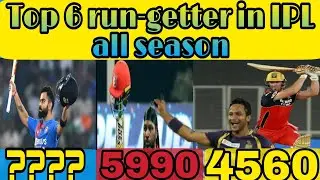 List of top 6 run collectors in IPL all season || Virat Kohli || HIT-F TV SPORTS