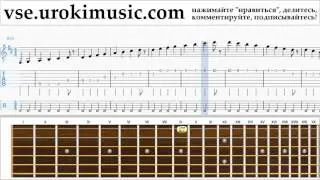Уроки гитары Shakira - Waka Waka Ноты Самоучитель часть 1 um-821