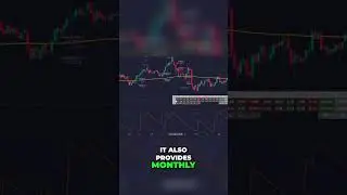 Maximizing Trading Bot Efficiency: Backtesting Strategies for Profit