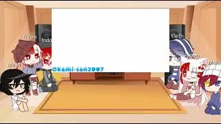 Countryhuman+me react to indonesia meme||Im bored