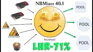 КАК ОБНОВИТЬ Майнеры в NiceHash Самому, Как В Ручную обновить NBMiner 40.1 (Обход LHR на 71%!!!) V.2