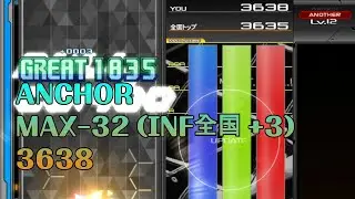 [극한TV][IIDX INFINITAS] ANCHOR MAX-32 3638 (INF全国)