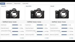 Sony a7iii v a7Riii vs a9 DXO Mark scores