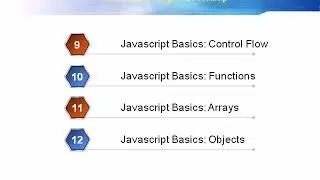 The Web Developer Bootcamp | udemy web developer bootcamp | the web developer bootcamp coupon