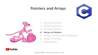 C weapons: Arrays as Pointers (I2204 chap 2 sec 4)