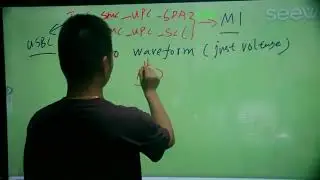 M-Series Online Courses (M1 M2 M3 MAX/PRO ) ,April 20, 2026 – April 29, 2026