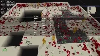 Red Splash - Part 30 - Scoreboard