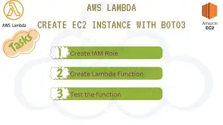 AWS - Compute - Lab 2 - Serverless - Lambda - Create Ec2 Instance with Boto3 - by Cloud Pedagogy