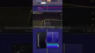 Synth Drip - Never Ending Drumkit