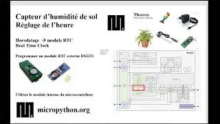 raspberry pi pico programmer RTC  +  ntp (wifi)  en python