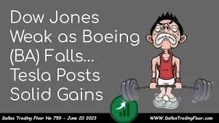 Dow Jones as Boeing (BA) Falls...Tesla Posts Solid Gains