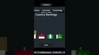 1 billion income-ROBLOX rise of nations