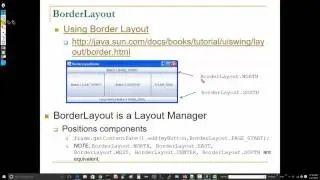 An introduction to Java Swing GUI Programming Video 3