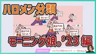 【モーニング娘。'23編】ハロメンをパフォーマンスの特徴で分類してみよう！
