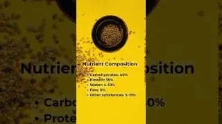 Uncover nature's superfood! 🌼🐝 #beepollen #wellness #healthyfood #trending #shorts #geohoney