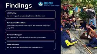 Jurnal Refleksi Modul 1.3 Visi Guru Penggerak Nanang CGP A11 Kab. Karanganyar