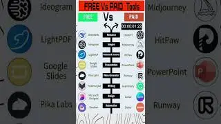Best Free Tools That Do More Than Paid!