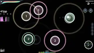 Rip Acc