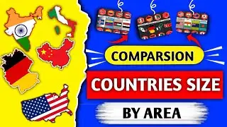 Land Area from Different Countries