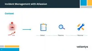 Webinar - Incident Management, from ITIL concepts to Atlassian solutions