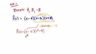 Writing Polynomial Functions Given the Zeros