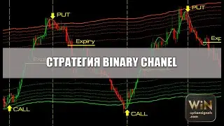 Стратегия для бинарных опционов Binary Channel