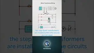 The role of a transformer 