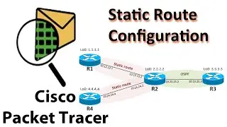Packet tracer Static routing on Cisco router