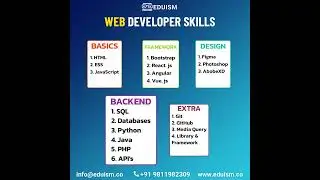 Web Developer Skills!