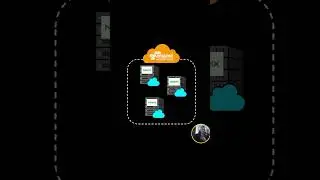 Diferenta dintre multicloud si cloud-ul hibrid #shorts