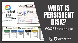 What is Persistent Disk? 