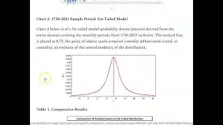 Cautionary Scientific Analysis: Climatological Notes on Global Land-Surface Temperatures