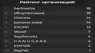 Самые легкие 18 точек | Grapeseed