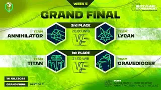 BCT FINAL & 3rd PLACE