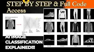 Easy & Step-by-Step Guide to Fashion MNIST classification with Deep Learning Neural Networks