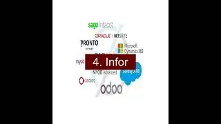 Top 10 Erp Software In World 
