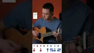 Әбдіжаппар Әлқожа — Керексің (БЕЗ БАРРЭ) аккорды на гитаре