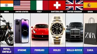 What Makes Each Country Famous? 🌍 | The Most Famous Products Around the World | Prime Data