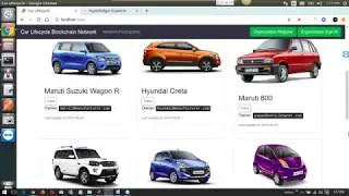 Car Life Cycle using Hyperledger Fabric