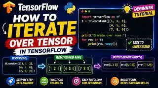 How to Iterate Over Tensor in TensorFlow | Iteration in TensorFlow | TensorFlow Beginner Tutorial