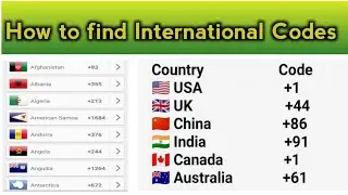 How to find International codes for all countries || International Codes || TSK