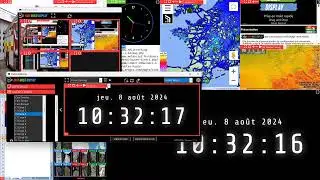 Keep an eye on your video walls with our supervisor