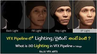 What is Lighting in VFX Animation 