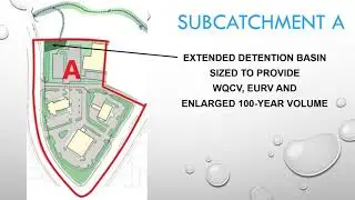 MHFD_Detention - Volume Override