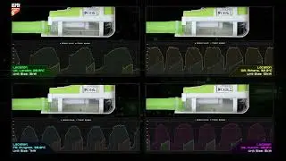 Silent+ Mini Lime Performance Video