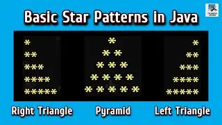Pattern Program In Java: 3 Basic Star Patterns (Right Triangle, Pyramid, Left Triangle)