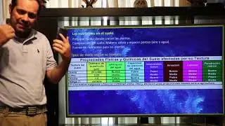 Nutrición mineral parte I